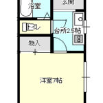 (間取)